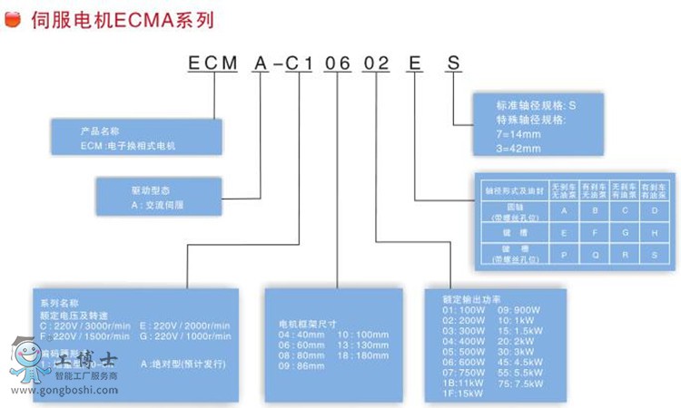 __(d)˽늙C(j)D1