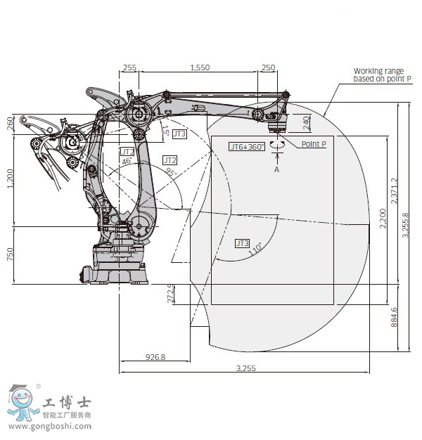 CP500LC˅