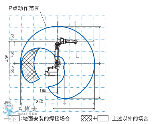 OTCәC(j)