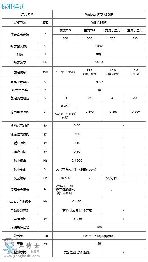 OTCC(j)