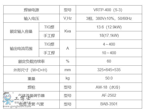 OTCC(j)