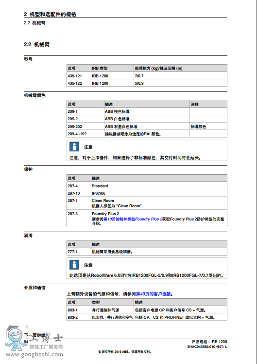 ABBC(j)