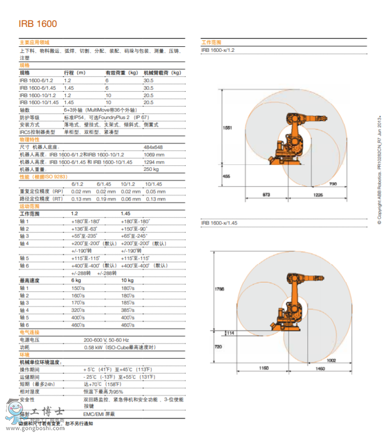 ABBC(j)