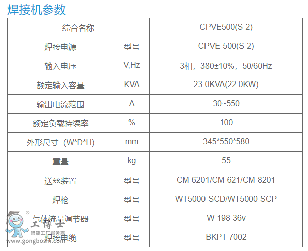 OTCC(j)