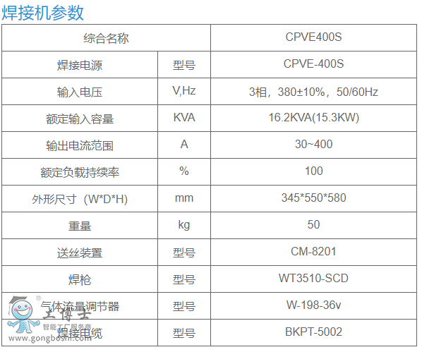 OTCC(j)