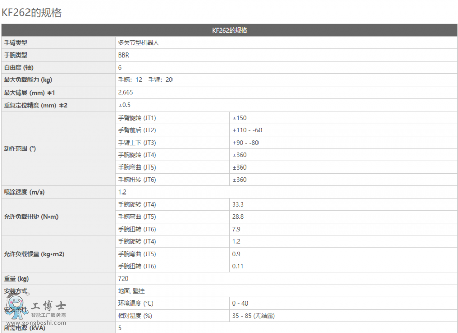 释ͿC(j)