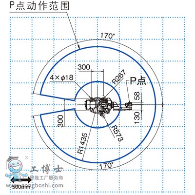 OTCC(j)