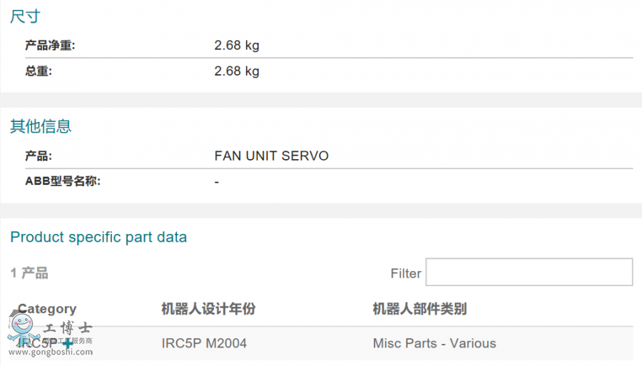 3HNA009326-001 FAN UNIT SERVO / sL aƷ(sh)