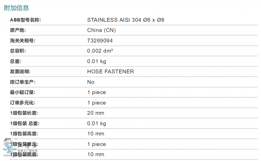 ABBC(j)