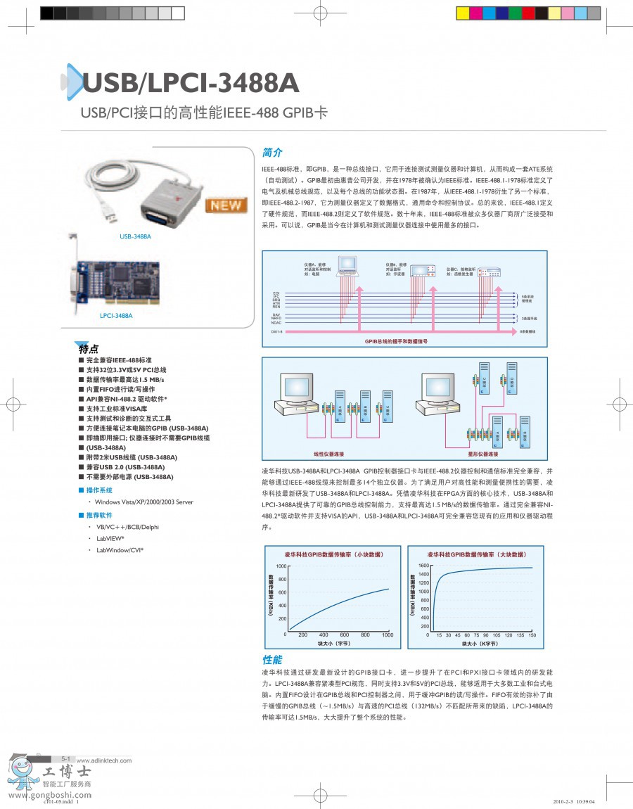 USB-3488A_Datasheet_12-1