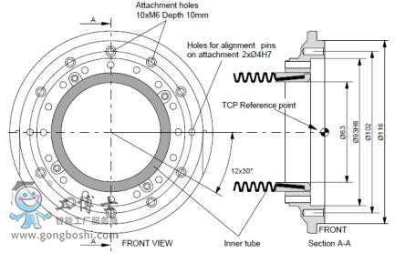 IRB5500g0812