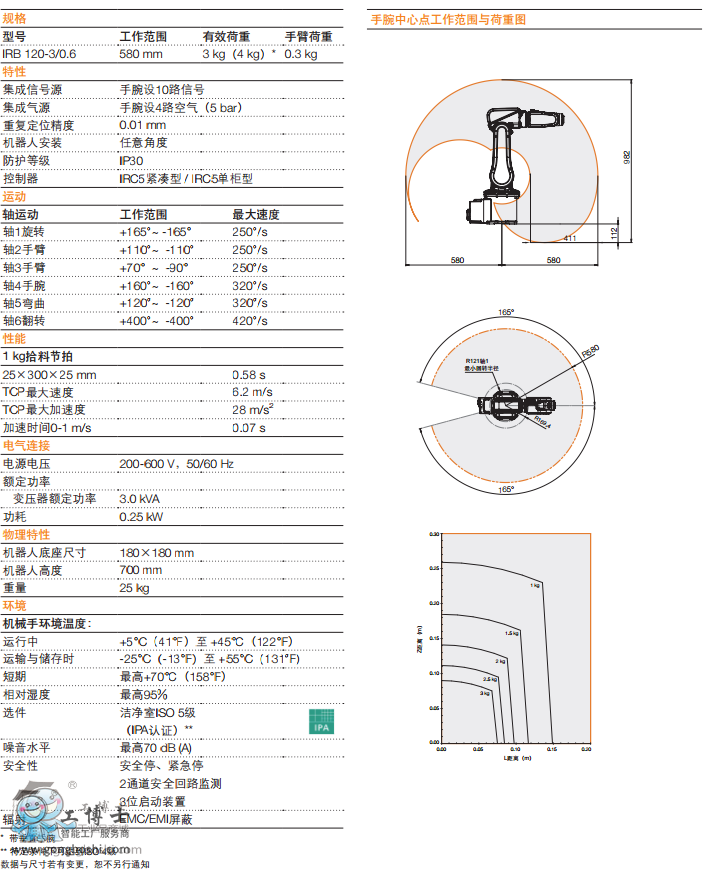 abbC(j)