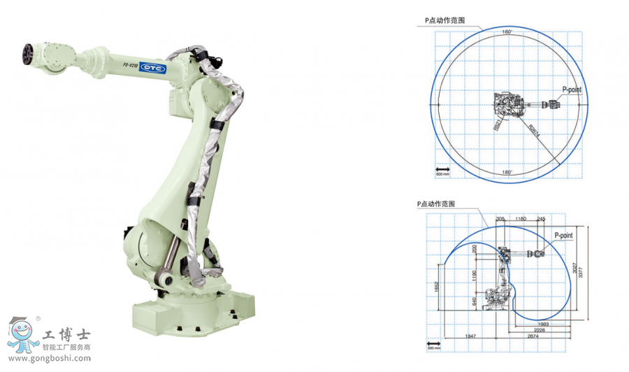 FD-V210 WϣOTCәC(j)