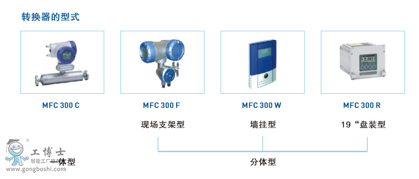 ¡KROHNEOPTIMASS 7300|(zh)Ӌ(j)ẅ́(chung)O(sh)Ӌ(j)M(jn)Ʒ|(zh)F(xin)؛(yng)