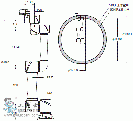 TM5-900