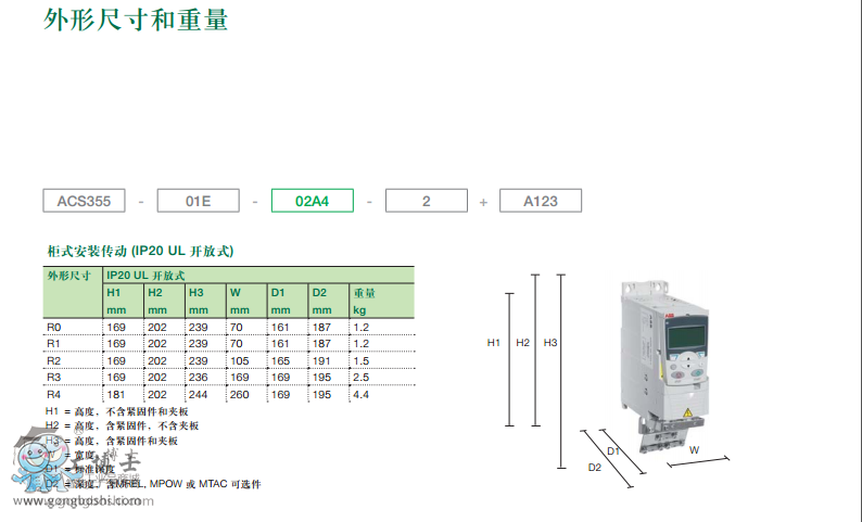 ABB׃la(chn)ƷDƬ ACS355-03.jpgn 3