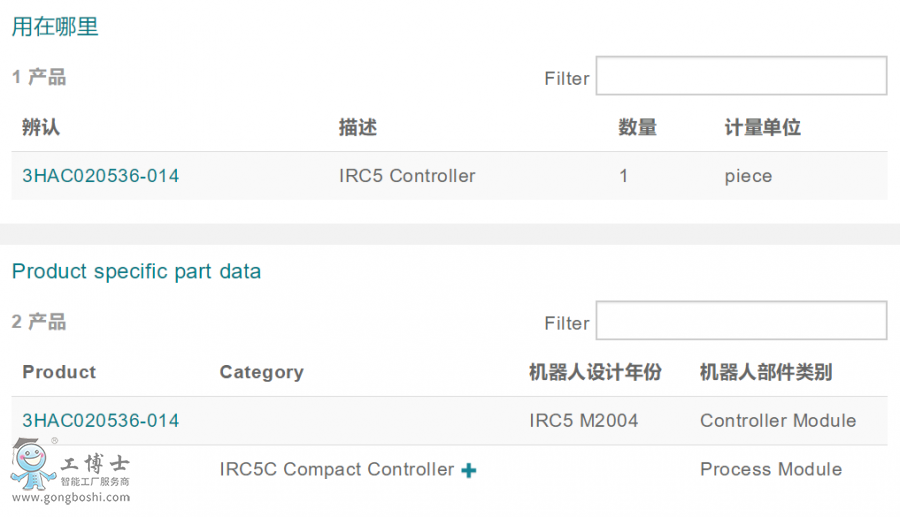 ABBC(j)