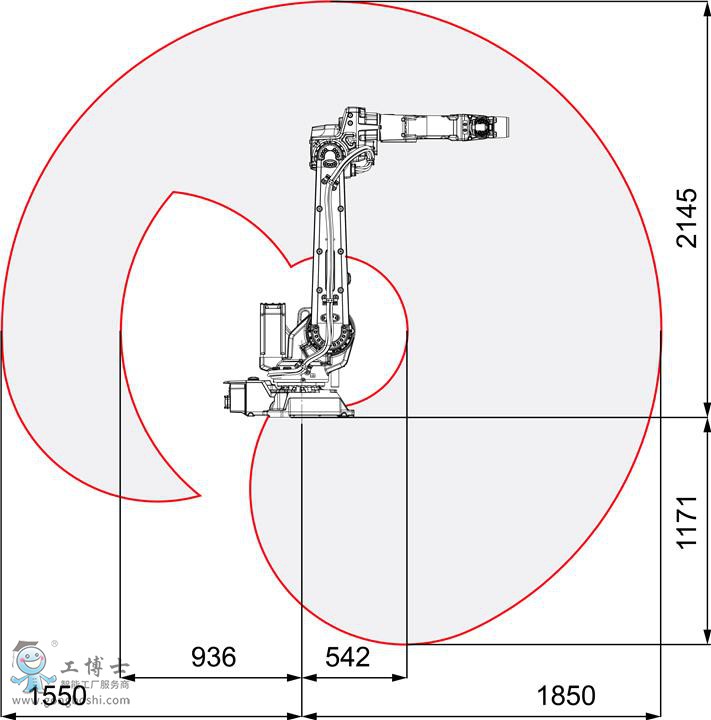 IRB 2600ID