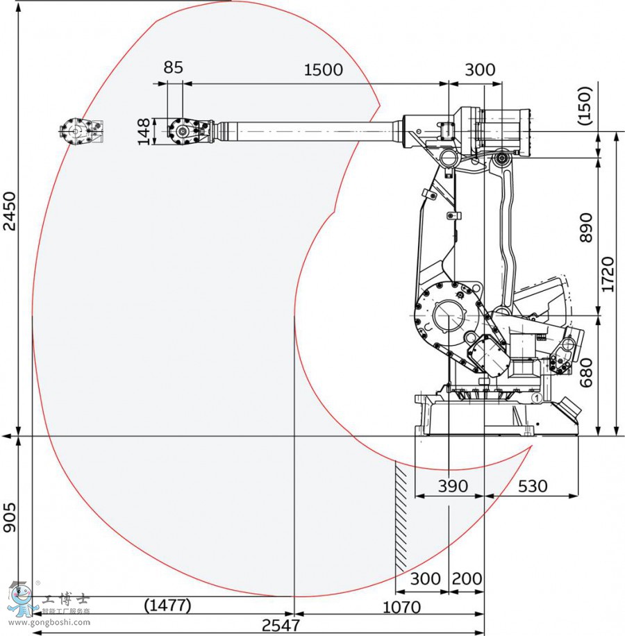 IRB 4400