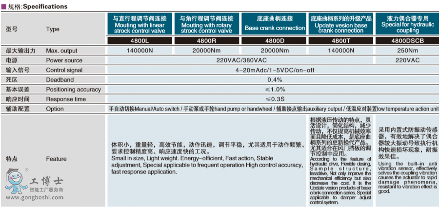  kosooab  4800ϵҺ(zh)ЙC(gu) 