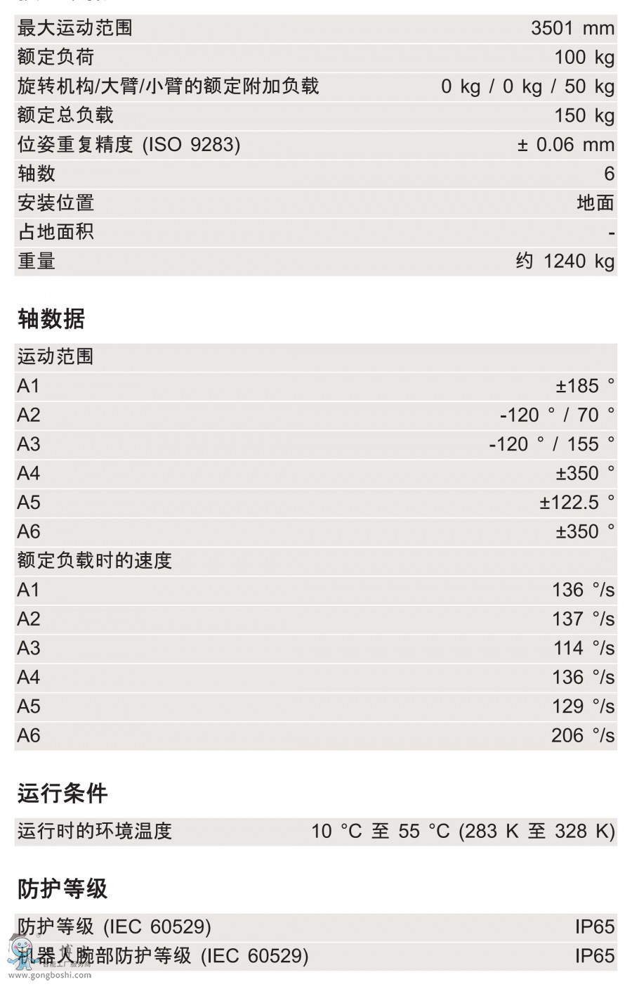 KR 100 R3500 press_00g(sh)(sh)