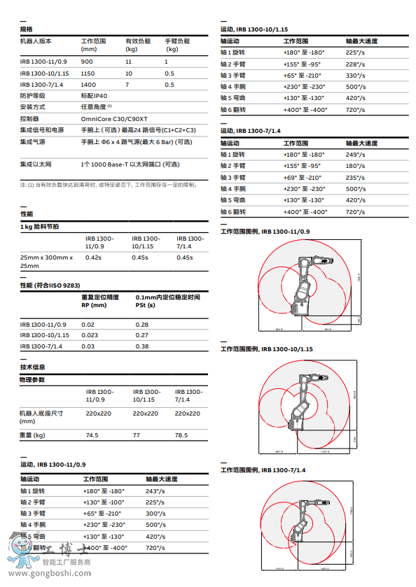 ABBC(j)