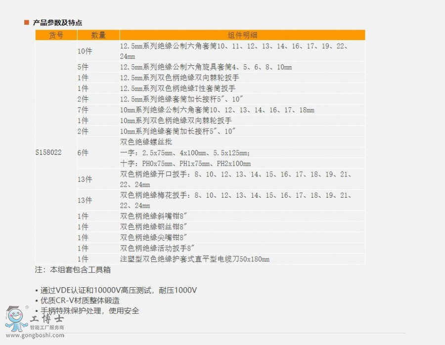 W(wng)(y)@_15-1-2021_105949_www.sheffieldtools.cn