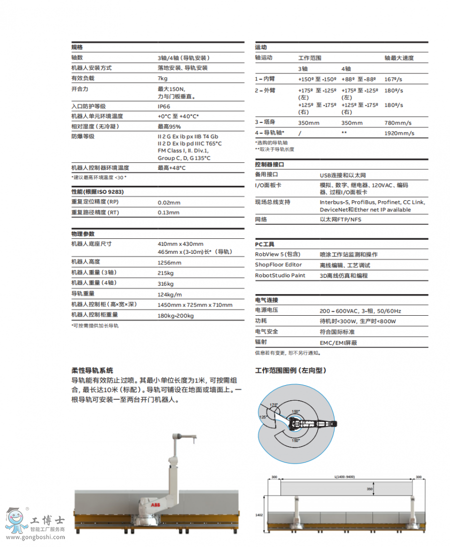 ABBC(j)