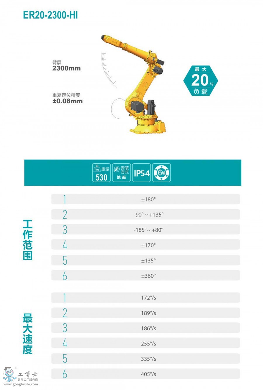 ER20-2300-HI(sh)