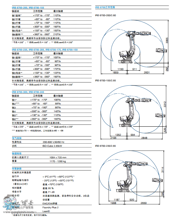 abbC(j)