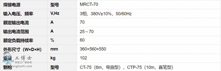 OTCC(j)