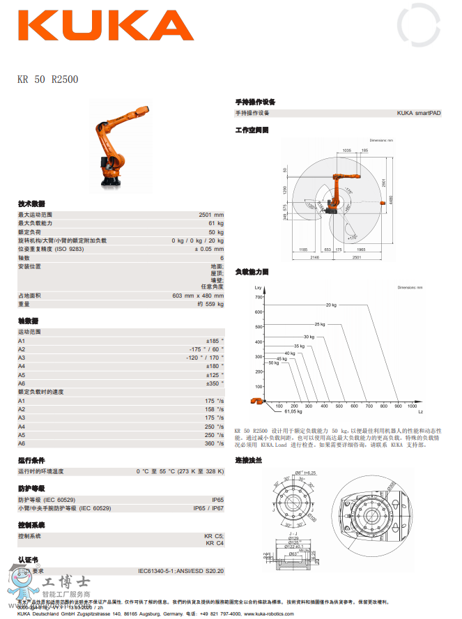 쿨C(j)KR IONTEC 50 R2500 (sh)(j)