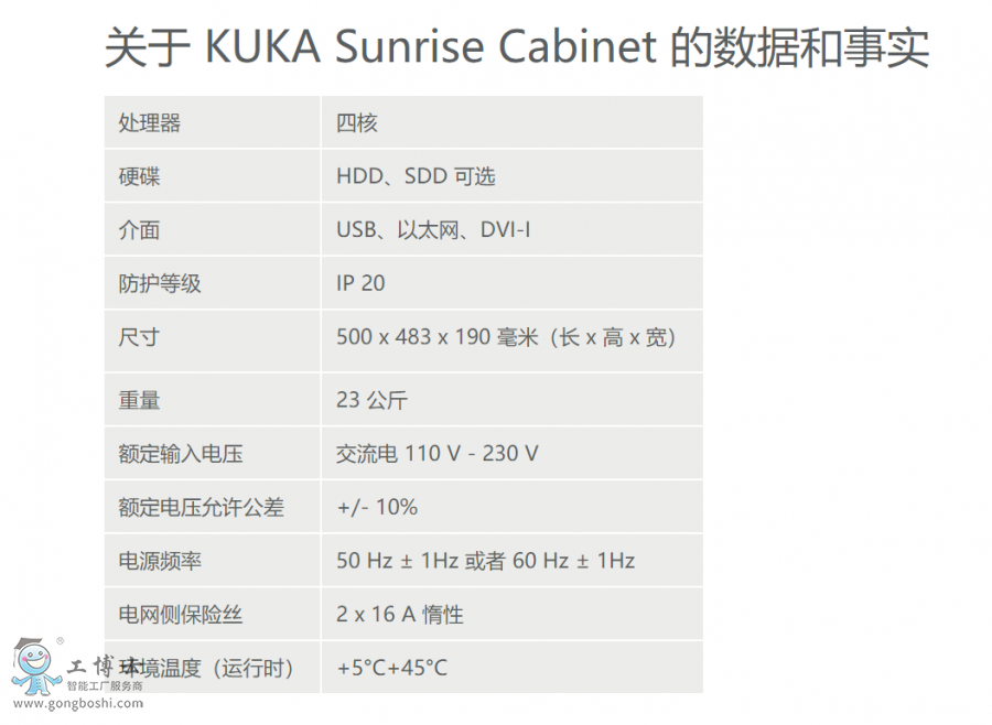 KUKA Sunrise Cabinet Ĕ(sh)(j)