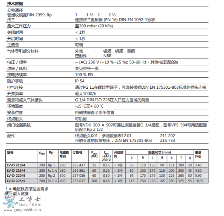 g(sh) ˹LV-D/4, LV-D/5՚늴yǆ Ԅӽֹy