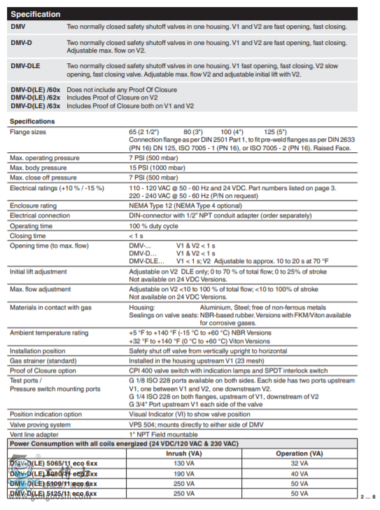 DMV ECO/6xxP(gun)]Cx(xing)pģKȫֹy((gu)/CDN) 