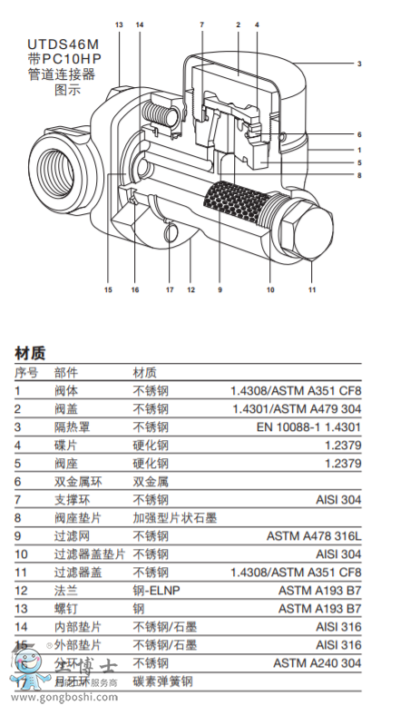 TDS46MP䓟 ˮy(cܵBB)