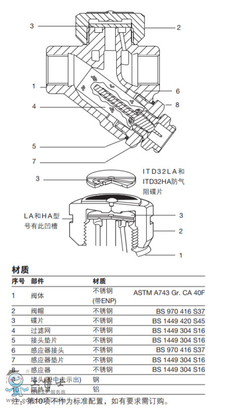 ITD32ˮy  