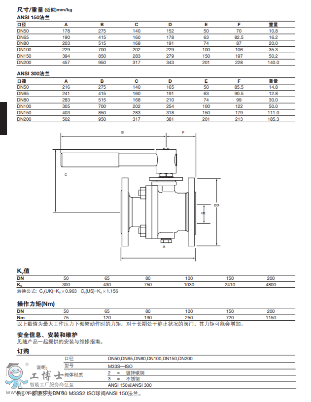 M33S ISOȫͨy API 6D DN50-DN200 ANSI 150ANSI 300