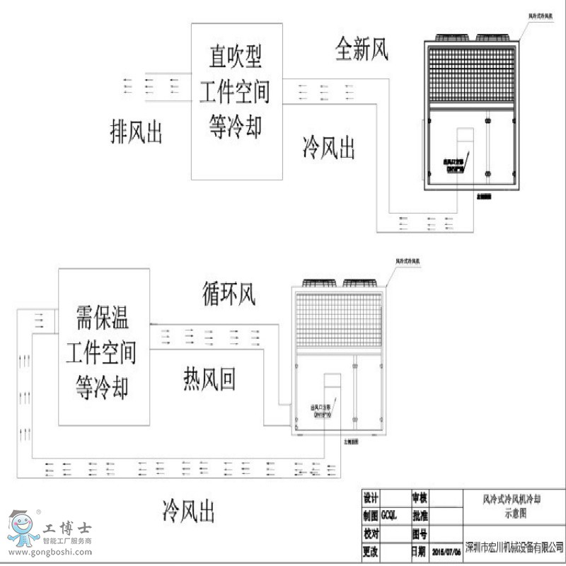 LCʾD3