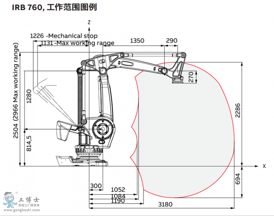 ABBC(j)