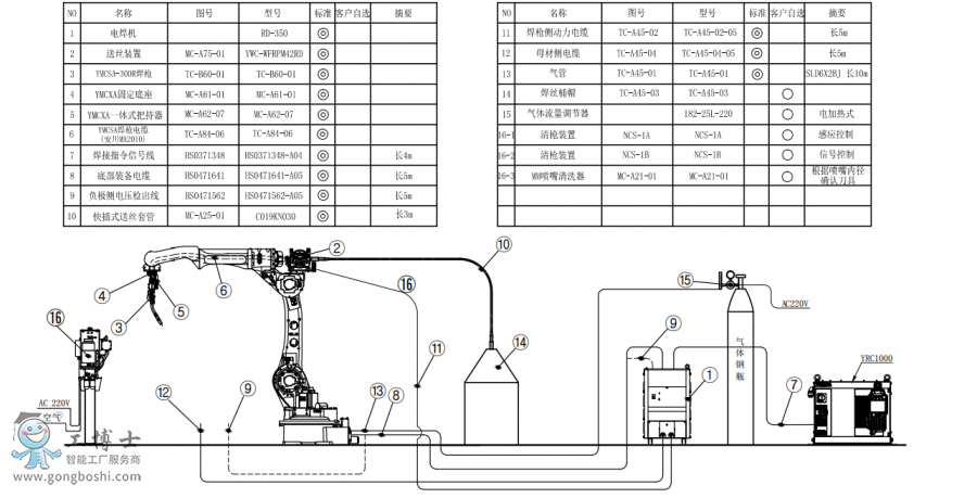 C(j)AR2010+C(j)RD350+ͰӽMb(gu)D