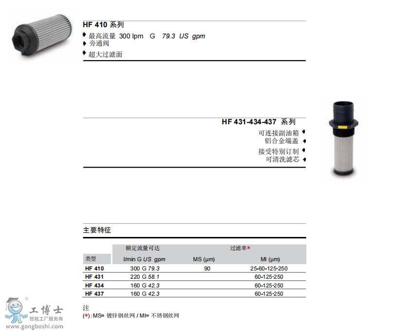 HF410Vоf(shu)