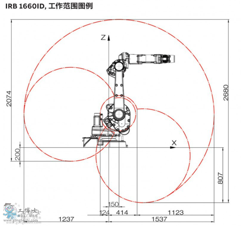 ABBC(j)˴