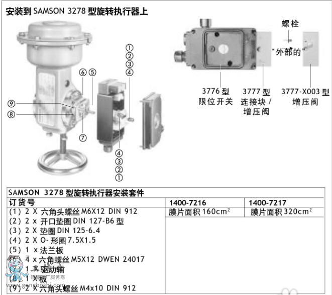 SAMSON3776λ_P(gun)b3278D(zhun)(zh)bD