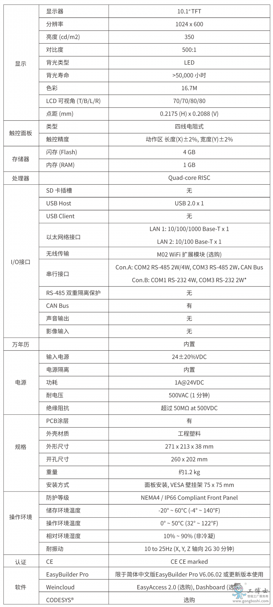 cMT3105X(sh)