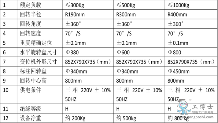 4C27FA87-C49F-41d6-AE7A-D2BEE500B33E