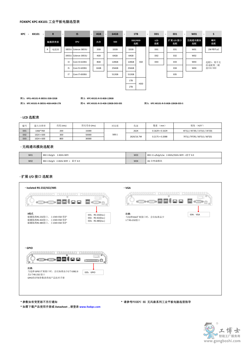 KPC-KK101  datasheet (1)_3