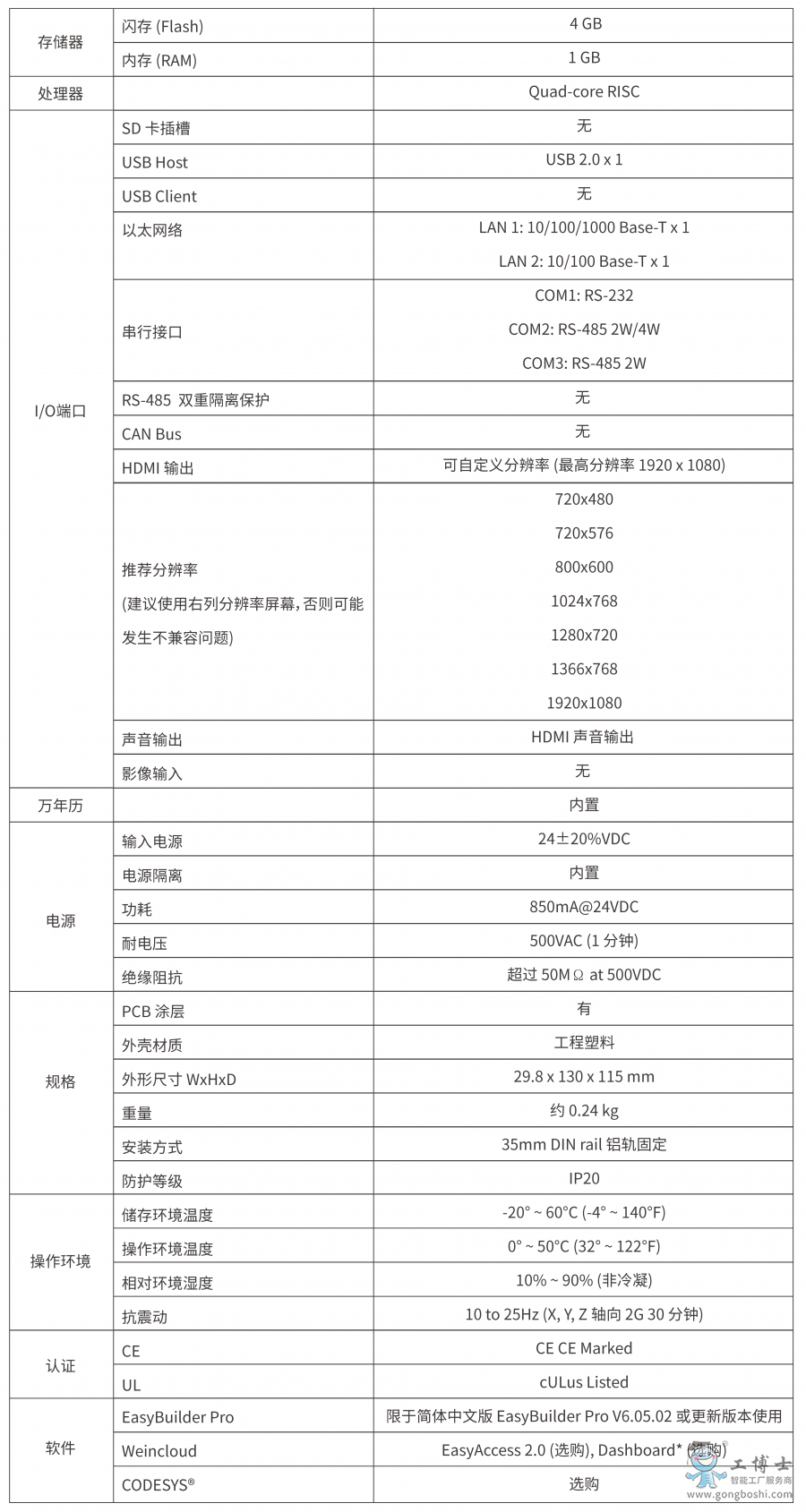 cMT-FHDX-520(sh)