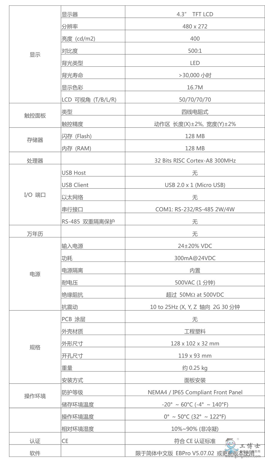 TK6051IP(sh)