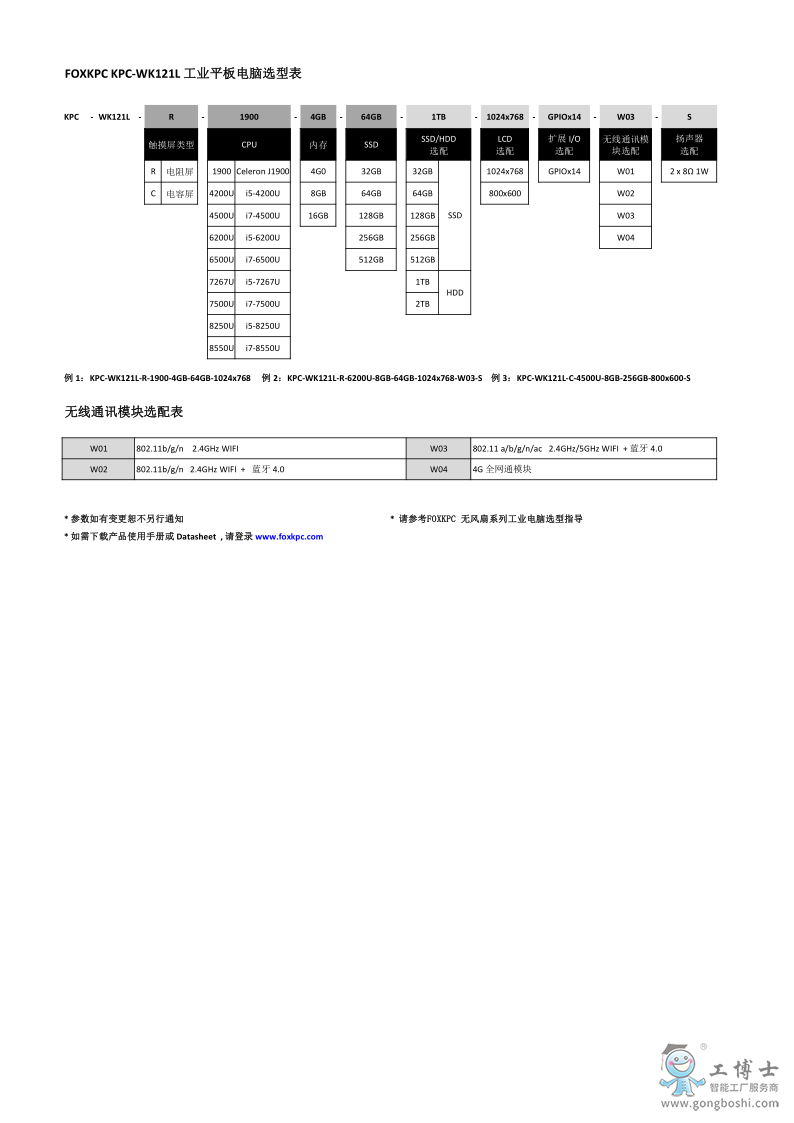 KPC-WK121L_3